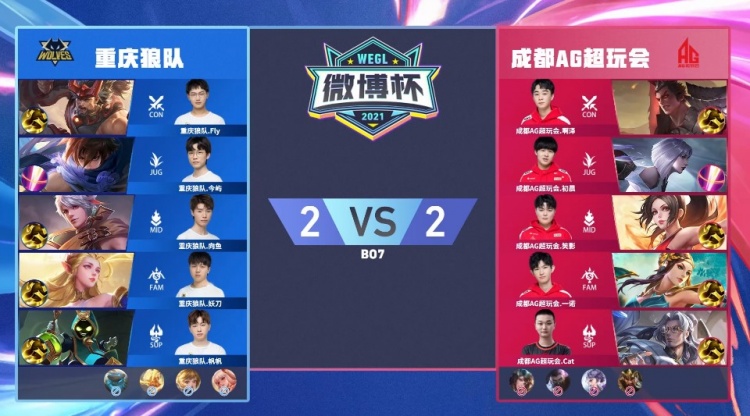与赛季初几 与赛季初几