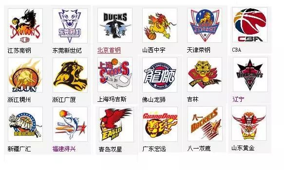 等级赛事中